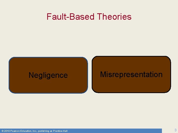 Fault-Based Theories Negligence © 2010 Pearson Education, Inc. , publishing as Prentice-Hall Misrepresentation 3