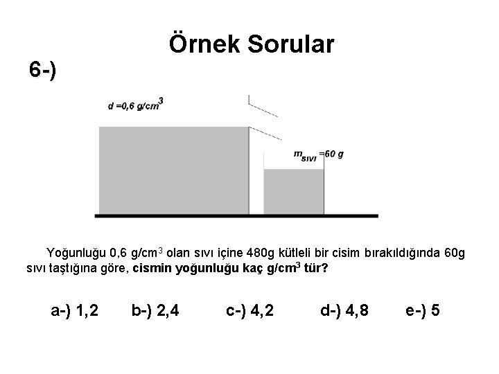 6 -) Örnek Sorular Yoğunluğu 0, 6 g/cm 3 olan sıvı içine 480 g