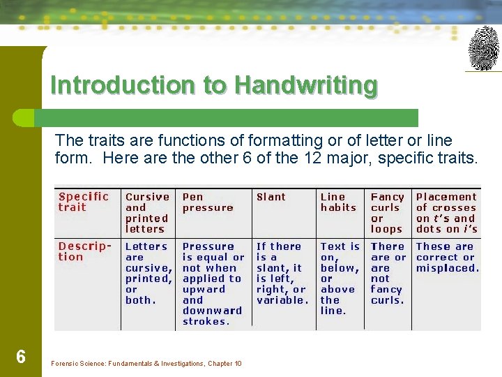 Introduction to Handwriting The traits are functions of formatting or of letter or line