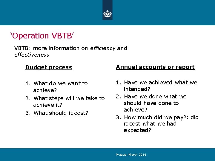 ‘Operation VBTB’ VBTB: more information on efficiency and effectiveness Budget process Annual accounts or