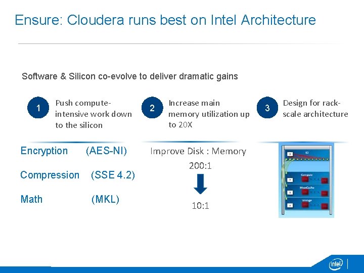 Ensure: Cloudera runs best on Intel Architecture Software & Silicon co-evolve to deliver dramatic