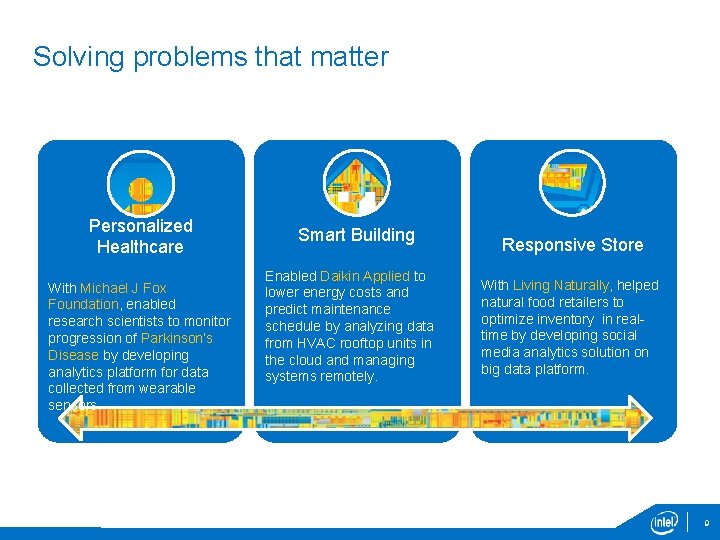 Solving problems that matter Personalized Healthcare With Michael J Fox Foundation, enabled research scientists