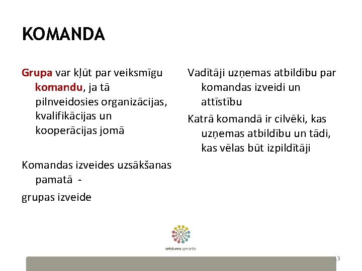 KOMANDA Grupa var kļūt par veiksmīgu komandu, ja tā pilnveidosies organizācijas, kvalifikācijas un kooperācijas