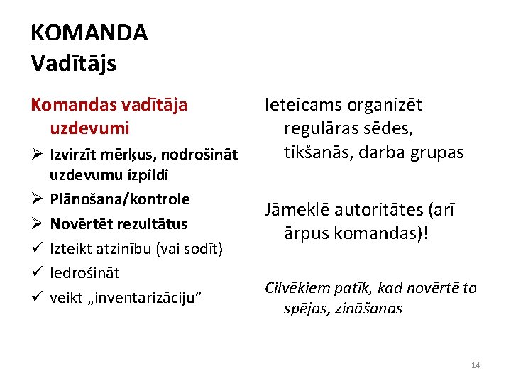 KOMANDA Vadītājs Komandas vadītāja uzdevumi Ø Izvirzīt mērķus, nodrošināt uzdevumu izpildi Ø Plānošana/kontrole Ø