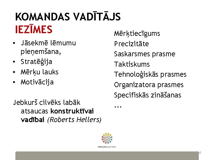 KOMANDAS VADĪTĀJS IEZĪMES Mērķtiecīgums • Jāsekmē lēmumu pieņemšana, • Stratēģija • Mērķu lauks •