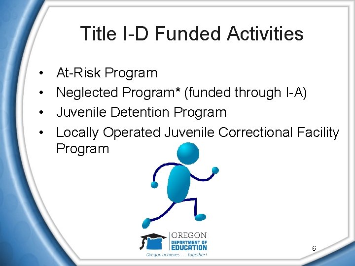 Title I-D Funded Activities • • At-Risk Program Neglected Program* (funded through I-A) Juvenile