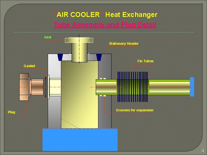 “AIR COOLER” Heat Exchanger Tube Assembly and Plug Detail Inlet Stationary Header Fin Tubes