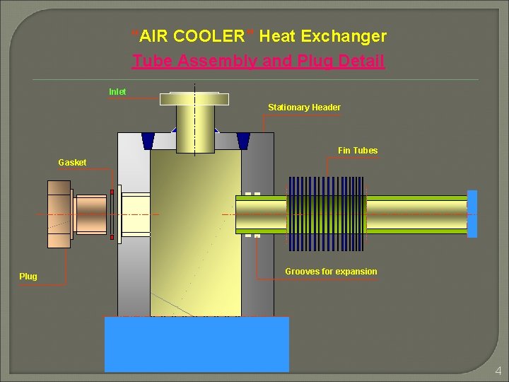 “AIR COOLER” Heat Exchanger Tube Assembly and Plug Detail Inlet Stationary Header Fin Tubes “AIR COOLER” Heat Exchanger Tube Assembly and Plug Detail Inlet Stationary Header Fin Tubes