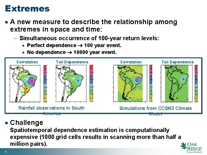 Extremes · A new measure to describe the relationship among extremes in space and