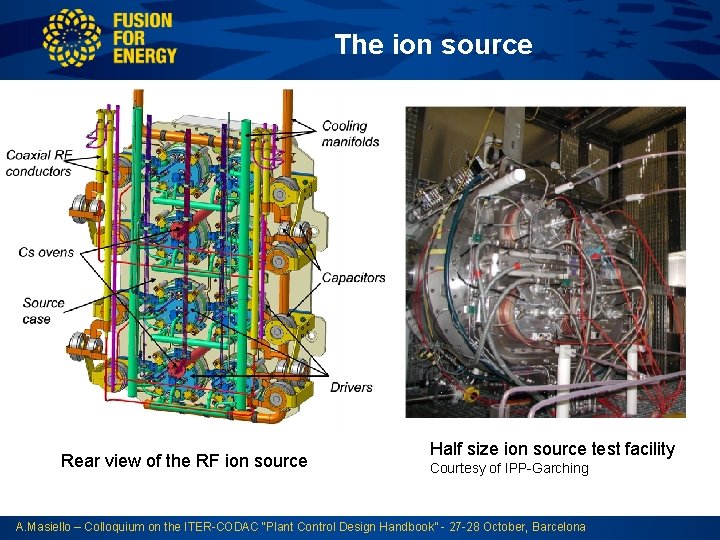 The ion source Rear view of the RF ion source Half size ion source