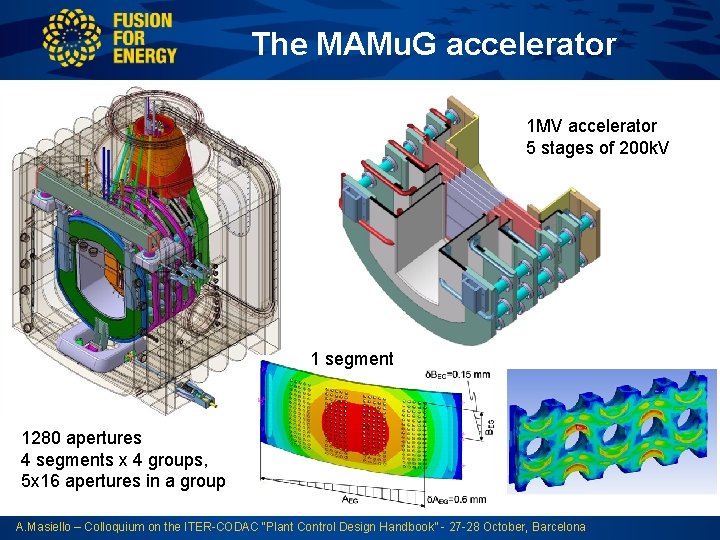 The MAMu. G accelerator 1 MV accelerator 5 stages of 200 k. V 1