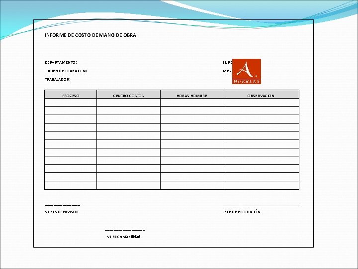  INFORME DE COSTO DE MANO DE OBRA DEPARTAMENTO: SUPERVISOR: ORDEN DE TRABAJO Nº