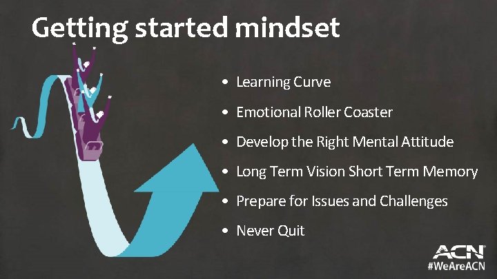 Getting started mindset • Learning Curve • Emotional Roller Coaster • Develop the Right