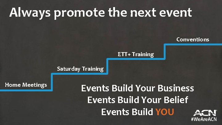 Always promote the next event Conventions ETT+ Training Saturday Training Home Meetings Events Build