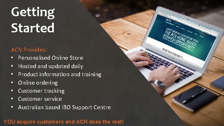 Getting Started ACN Provides: • Personalised Online Store • Hosted and updated daily •