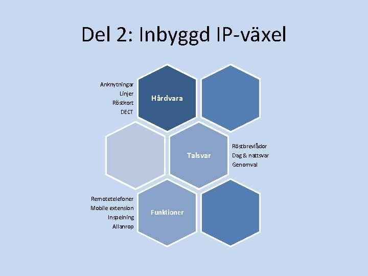 Del 2: Inbyggd IP-växel Anknytningar Linjer Röstkort DECT Hårdvara Talsvar Remotetelefoner Mobile extension Inspelning