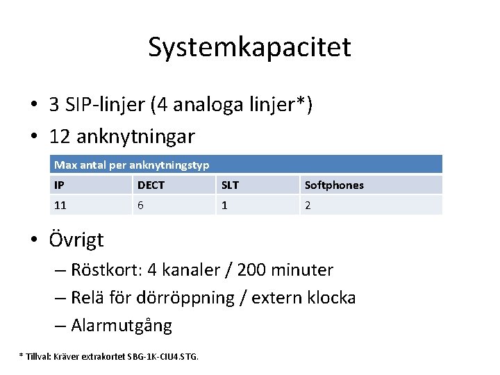 Systemkapacitet • 3 SIP-linjer (4 analoga linjer*) • 12 anknytningar Max antal per anknytningstyp