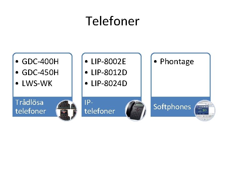 Telefoner • GDC-400 H • GDC-450 H • LWS-WK • LIP-8002 E • LIP-8012