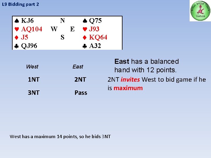 L 9 Bidding part 2 KJ 6 AQ 104 J 5 QJ 96 West