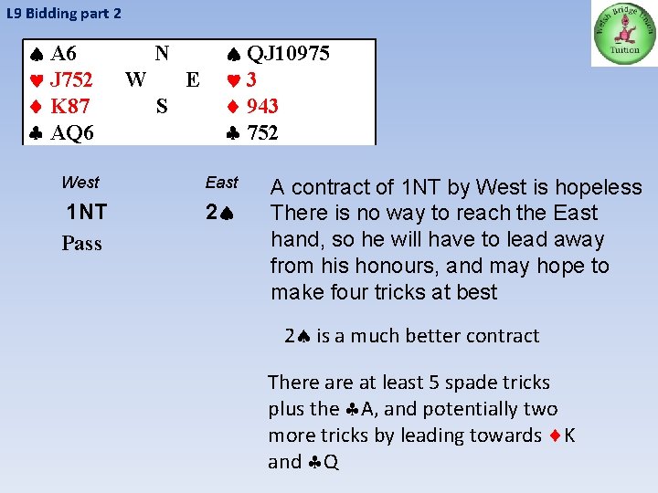 L 9 Bidding part 2 A 6 J 752 K 87 AQ 6 N