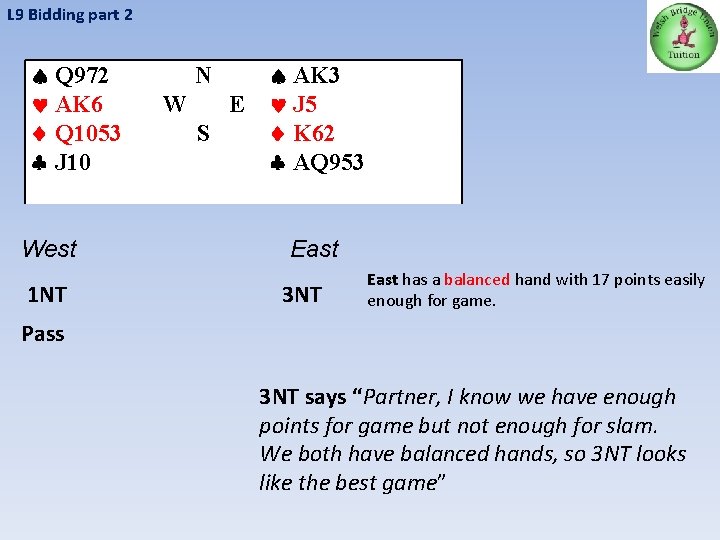 L 9 Bidding part 2 Q 972 AK 6 Q 1053 J 10 West