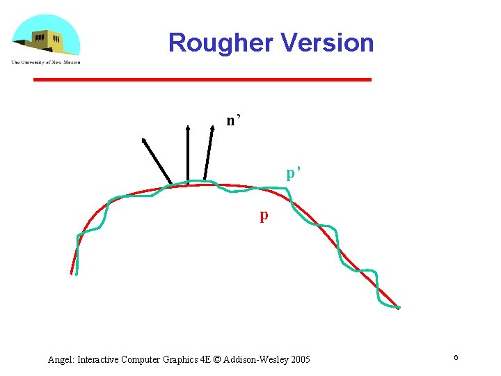 Rougher Version n’ p’ p Angel: Interactive Computer Graphics 4 E © Addison-Wesley 2005