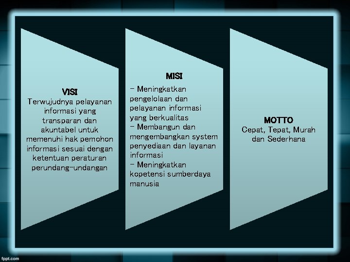 VISI Terwujudnya pelayanan informasi yang transparan dan akuntabel untuk memenuhi hak pemohon informasi sesuai