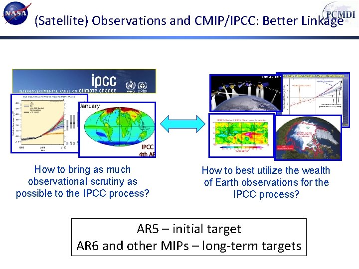 (Satellite) Observations and CMIP/IPCC: Better Linkage How to bring as much observational scrutiny as