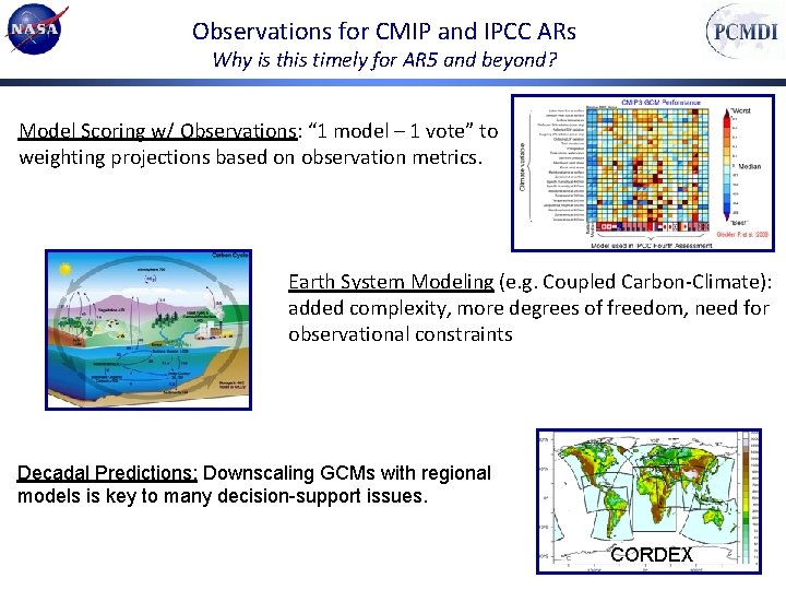 Observations for CMIP and IPCC ARs Why is this timely for AR 5 and