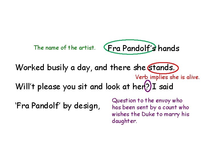 The name of the artist. Fra Pandolf’s hands Worked busily a day, and there