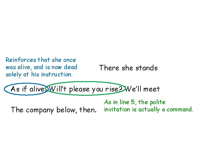 Reinforces that she once was alive, and is now dead solely at his instruction.