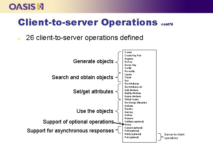 Client-to-server Operations n cont’d 26 client-to-server operations defined Generate objects Search and obtain objects