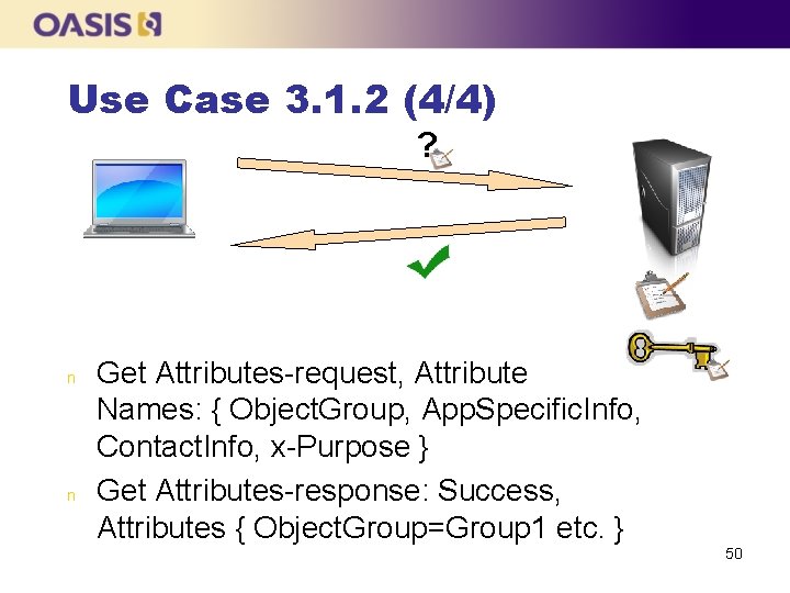 Use Case 3. 1. 2 (4/4) ? n n Get Attributes-request, Attribute Names: {