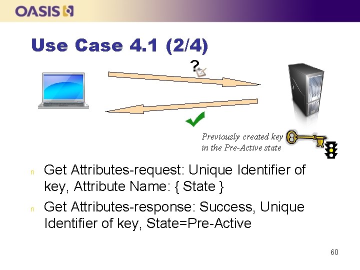 Use Case 4. 1 (2/4) ? Previously created key in the Pre-Active state n