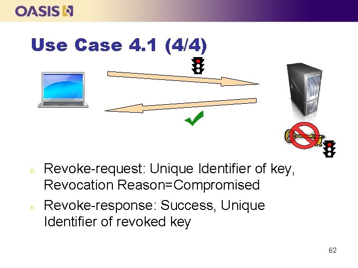 Use Case 4. 1 (4/4) n n Revoke-request: Unique Identifier of key, Revocation Reason=Compromised