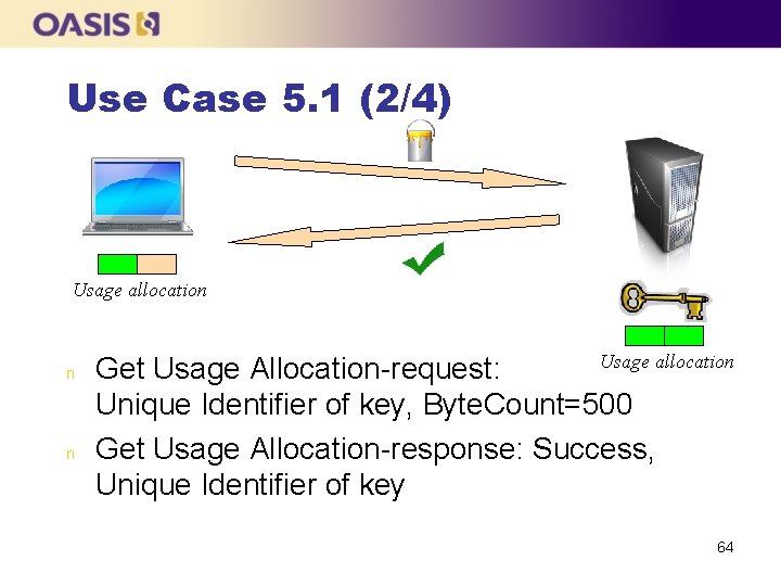 Use Case 5. 1 (2/4) Usage allocation n n Get Usage Allocation-request: Usage allocation