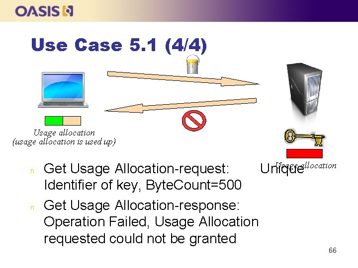 Use Case 5. 1 (4/4) Usage allocation (usage allocation is used up) n n