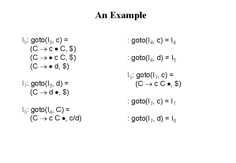 An Example I 6: goto(I 3, c) = (C c C, $) (C c