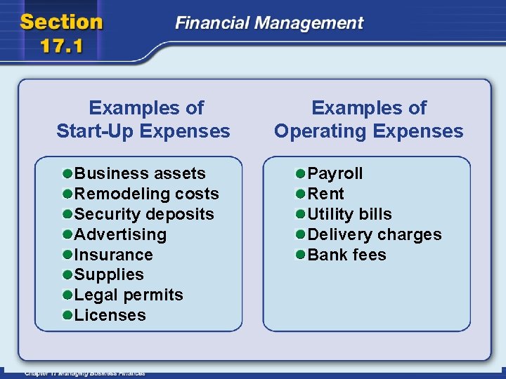 Examples of Start-Up Expenses Business assets Remodeling costs Security deposits Advertising Insurance Supplies Legal