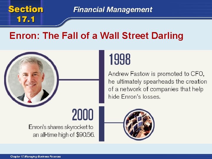 Enron: The Fall of a Wall Street Darling 