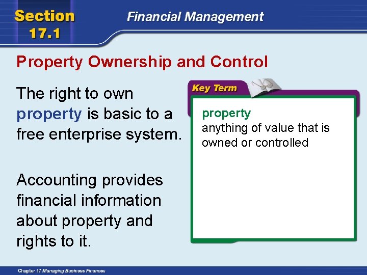 Property Ownership and Control The right to own property is basic to a free