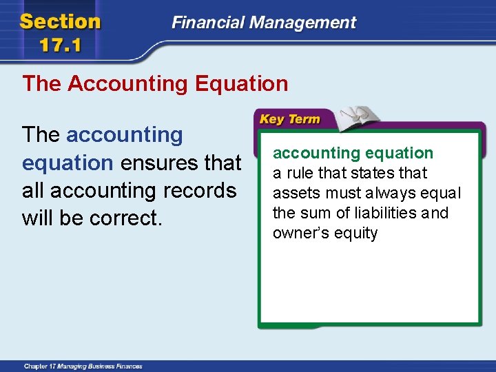 The Accounting Equation The accounting equation ensures that all accounting records will be correct.