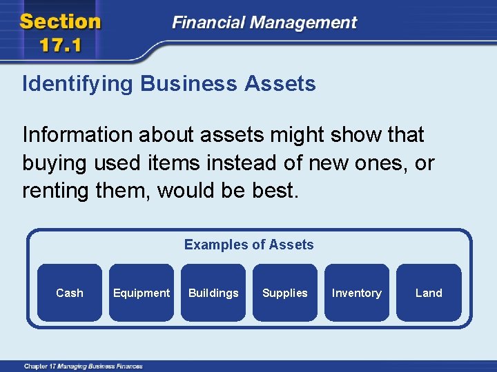 Identifying Business Assets Information about assets might show that buying used items instead of