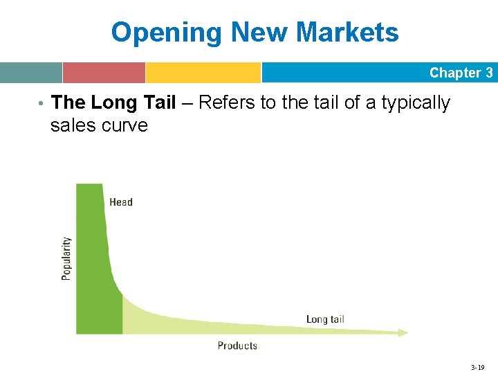 Opening New Markets Chapter 3 • The Long Tail – Refers to the tail