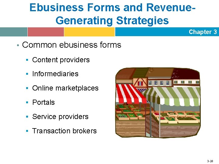 Ebusiness Forms and Revenue. Generating Strategies Chapter 3 • Common ebusiness forms § Content