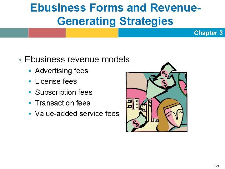 Ebusiness Forms and Revenue. Generating Strategies Chapter 3 • Ebusiness revenue models § Advertising