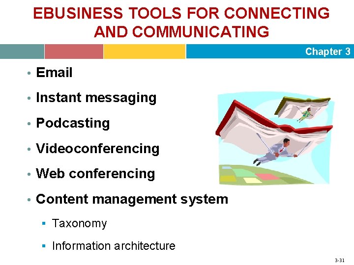 EBUSINESS TOOLS FOR CONNECTING AND COMMUNICATING Chapter 3 • Email • Instant messaging •