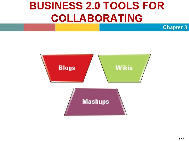 BUSINESS 2. 0 TOOLS FOR COLLABORATING Chapter 3 3 -45 