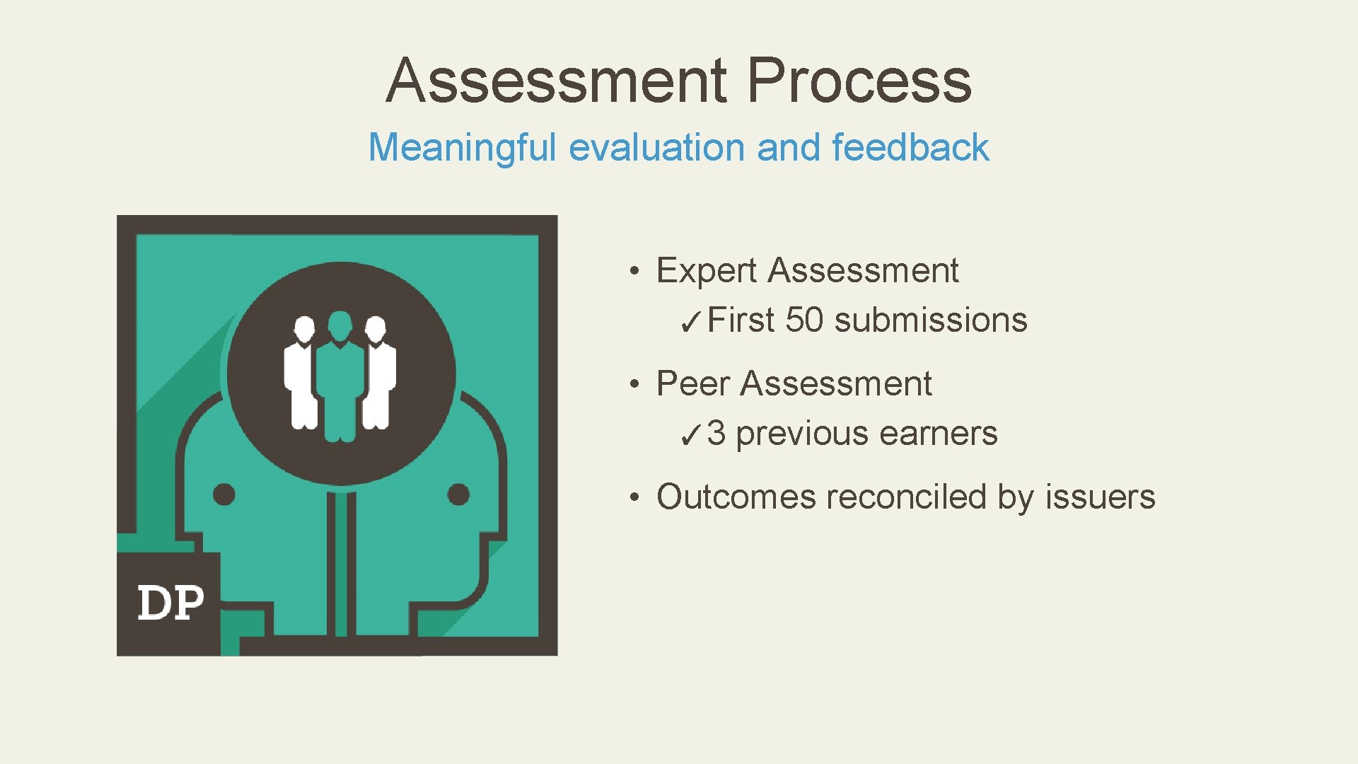 Assessment Process Meaningful evaluation and feedback • Expert Assessment ✓First 50 submissions • Peer