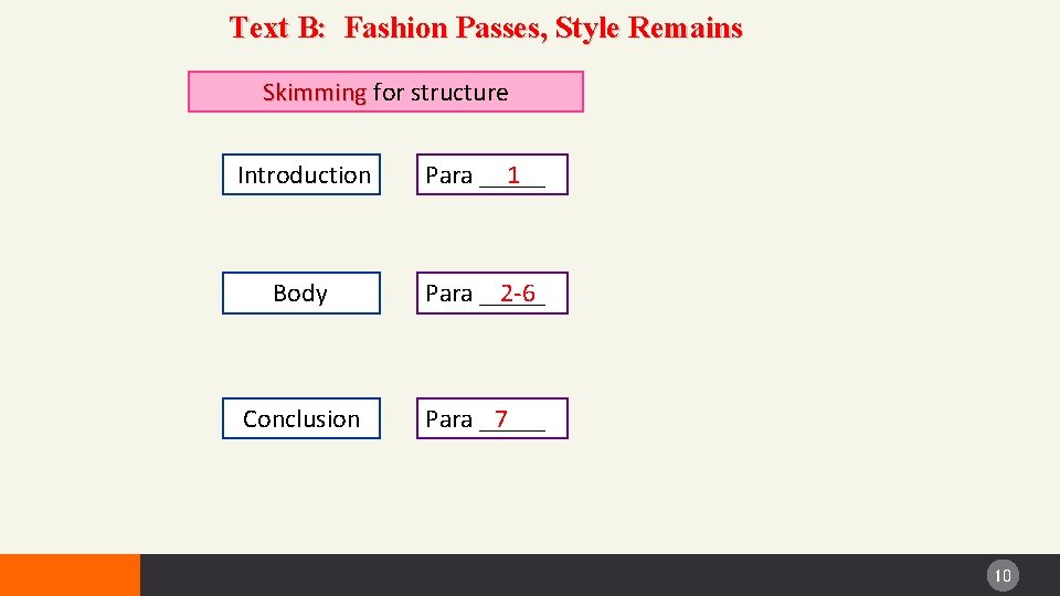 Text B: Fashion Passes, Style Remains Skimming for structure Skimming Introduction Para _____ 1